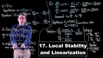 Stability and Local Linearization - Math Modelling | Lecture 17