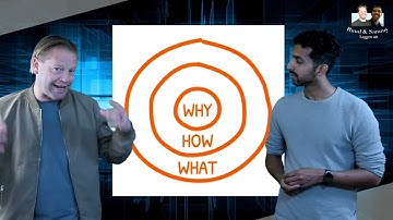 De Golden Circle | Kort & helder uitgelegd voor studenten - Ruud en Sammy leggen uit