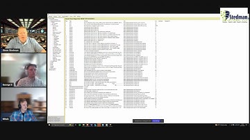 Database Health Monitor quick scan report 225 - Too Many Database Snapshots.