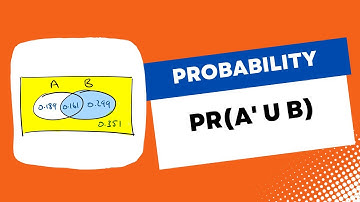 Two Events A and B are Independent - Find the Probability of Not A or B