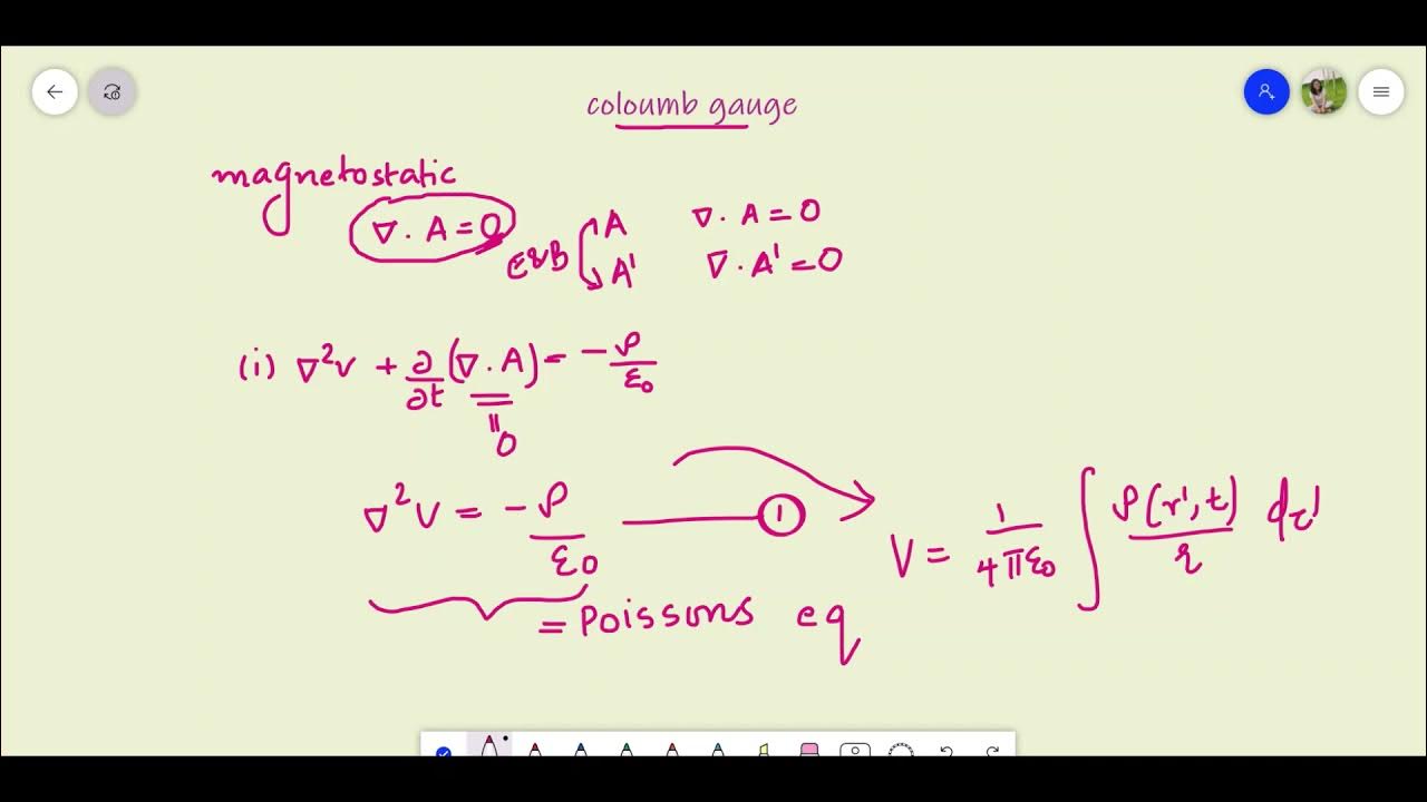 COULOMB AND LORENZ GAUGE EXPLAINED IN MALAYALAM YouTube