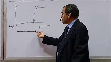 Microprocessor - Dr. Qadry - Lec. 12