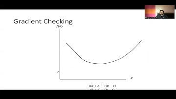 EP19: Unrolling and Gradient Checking