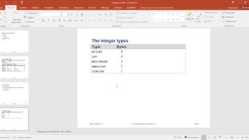 Chapter-8: How to work with data types