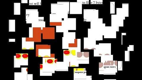 Buffer Overflow and its Attack