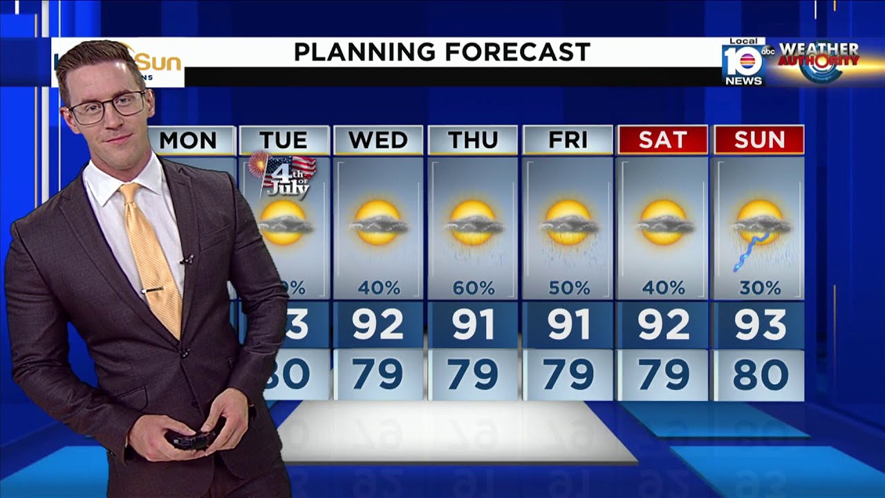 Local 10 News Weather Brief: 07/03/2023 Morning Edition