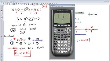 3 Polynomial Functions and Models