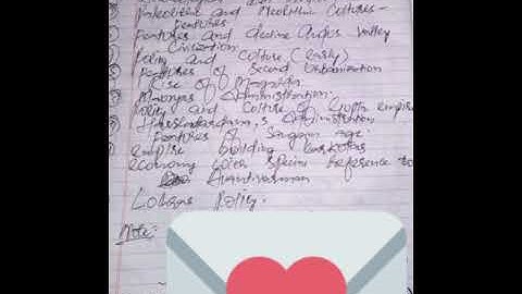 some guess papers for 1st sem Cluster university srg #motivation for self study