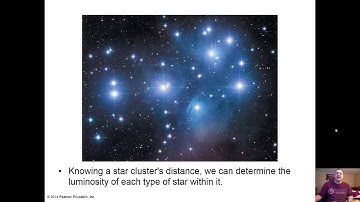 Astronomy Chapter 20