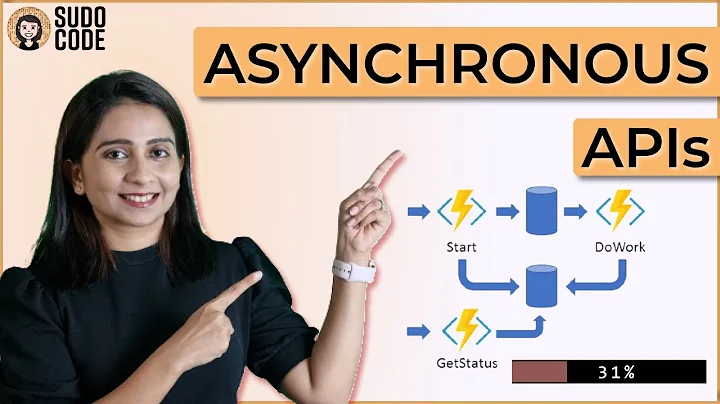 How REST APIs support upload of huge data and long running processes | Asynchronous REST API