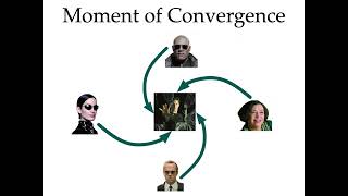Principles Of Encounter-Based Storyworld Design