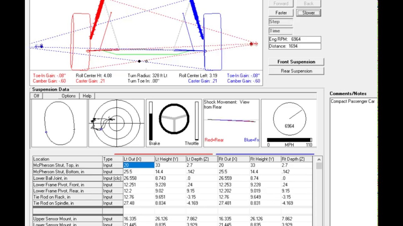 Suspension Analyzer McPh & SLA YouTube