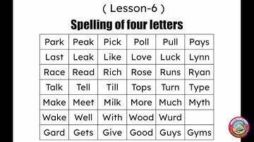 Lesson 6 Spelling Of Four Letters Class 1 English In Rohingya