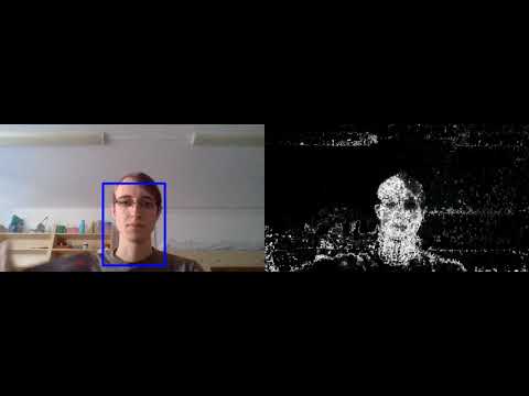 Object tracking (Python, OpenCV) - head