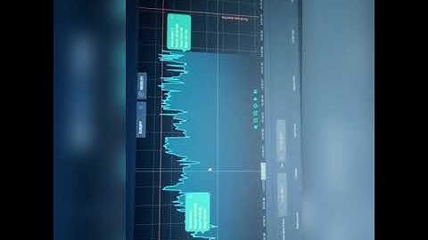 Binary Options Trading | Money In A Minutes | Profit💸| #hfx #binary #trading #shorts