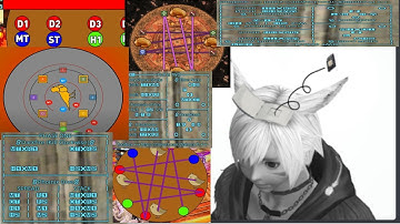 When your static arrives at Asphodelos: The Third Circle (Savage)