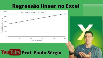 ✅Como fazer regressão linear no Excel aprendendo a interpretar os resultados #CursoExcel #Aula8#