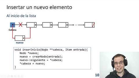 Listas Enlazadas - Insertar un elemento al inicio de la lista
