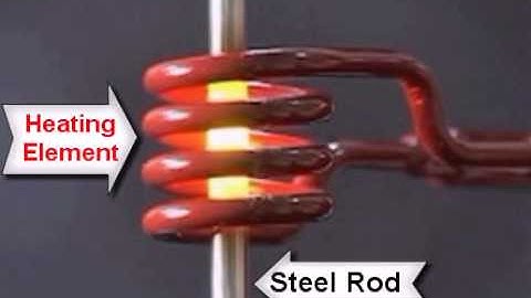 Materials and Processes - Metal annealing