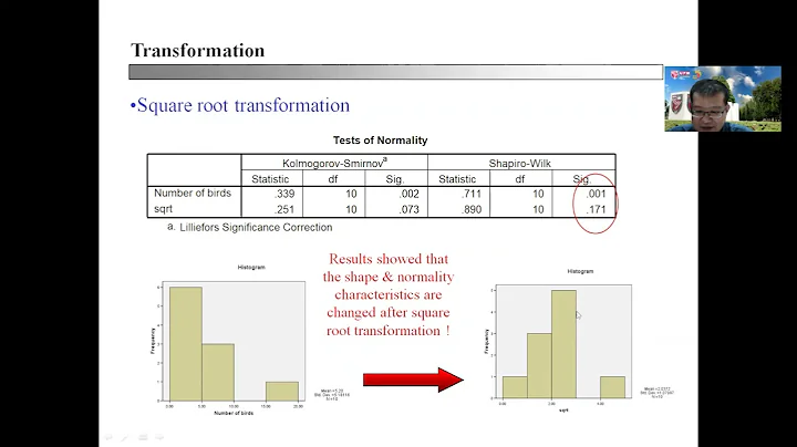 509 Data Transformation
