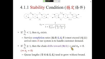 許志華 等候線系統 4.1.1 Stability Condition