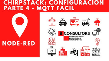 23 - CHIRPSTACK: CONFIGURACIÓN PARTE 4 - MQTT FÁCIL