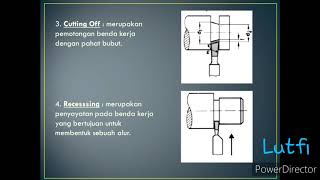 Proses Manufaktur Bubut (proses pahat luar & pahat dalam)