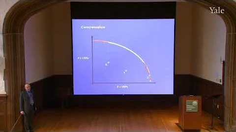 14. Rights as Side Constraints and the Minimal State