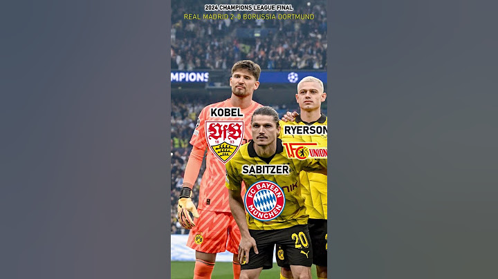 Previous Clubs | Real Madrid vs Dortmund Champions League 2024 Final