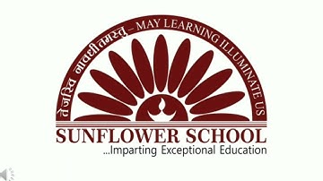 ch 6 Advanced Features of Word 2016 part 3