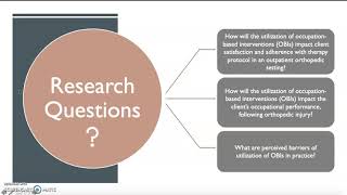 Doctoral Capstone Project Proposal Profile