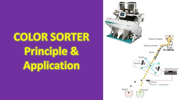 Color Sorting- Principle & Application