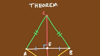 GEOMETRY - UNIT 4 - SECTION 1 - PARALLEL AND PERPENDICULAR LINES