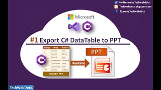 How to create PPT using C# | .NET | Power Point Presentation