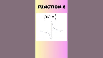 Functions and graphs part-2 #jee2024 #jeeadvanced #jeemains #mathematics #iit #jee2025