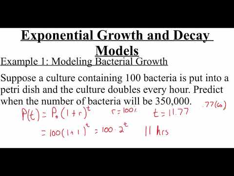 3.2.2 Exponential Growth