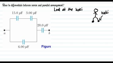 SP025 LO3.2 TUTORIAL