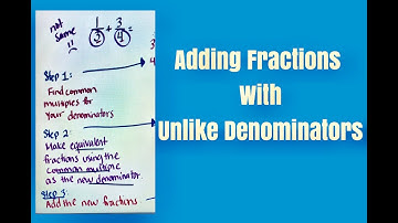 Adding Fractions With Unlike Denominators: 3 Easy Steps For 4th and 5th Grade Math