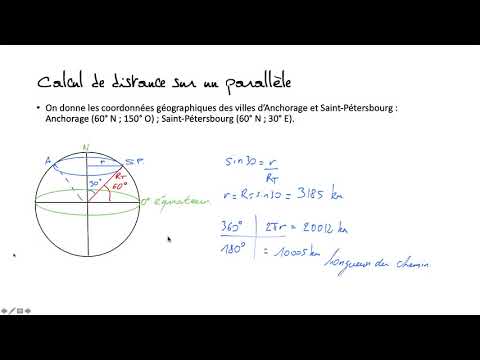 Vidéo: Sur la ligne de latitude ?