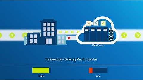 Driving Data Center Transformation Through Innovation