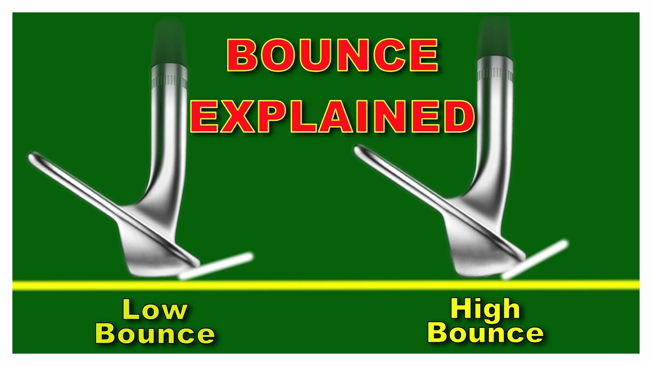 Bounce Explained