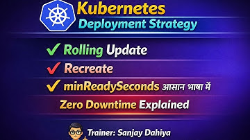 Kubernetes Deployment Strategy समझिए | Rolling Update, Recreate + minReadySeconds