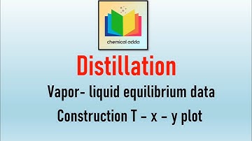 Distillation | T x y plot | Vapor liquid equilibrium data using Raoult