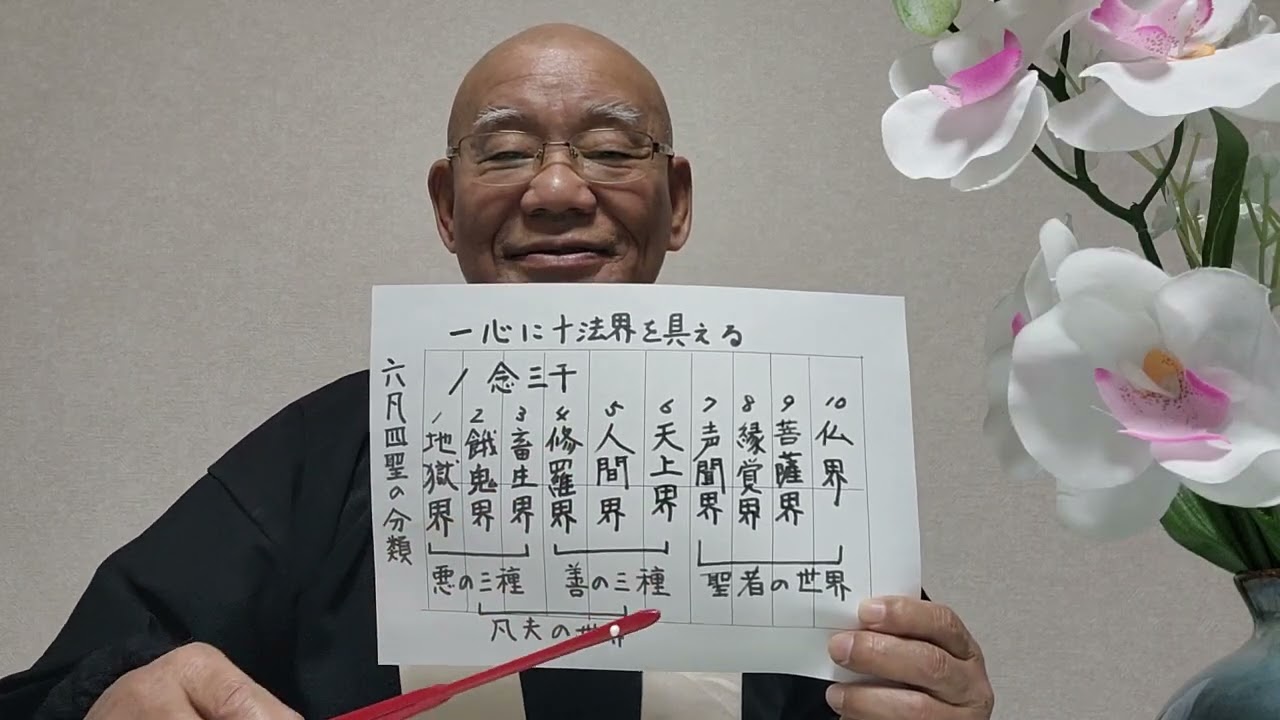 身心は不可思議の境なり