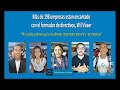 Testimonios de Ceo´s y empresarios