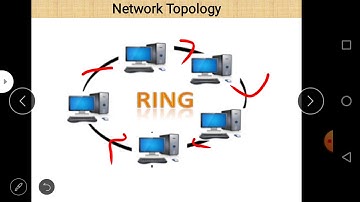 Class XII Informatics Practices 06 07 2020 by M  Praveen Singh Ch  Computer Network   4