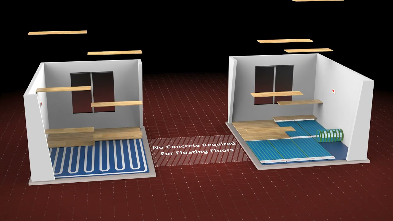 TruHeat's Innovative In-Floor Heating Systems 