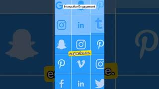 Free Beginner Computer Lesson Understanding Social Media - Basics Of Facebook