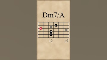Four D Minor 7th Chords
