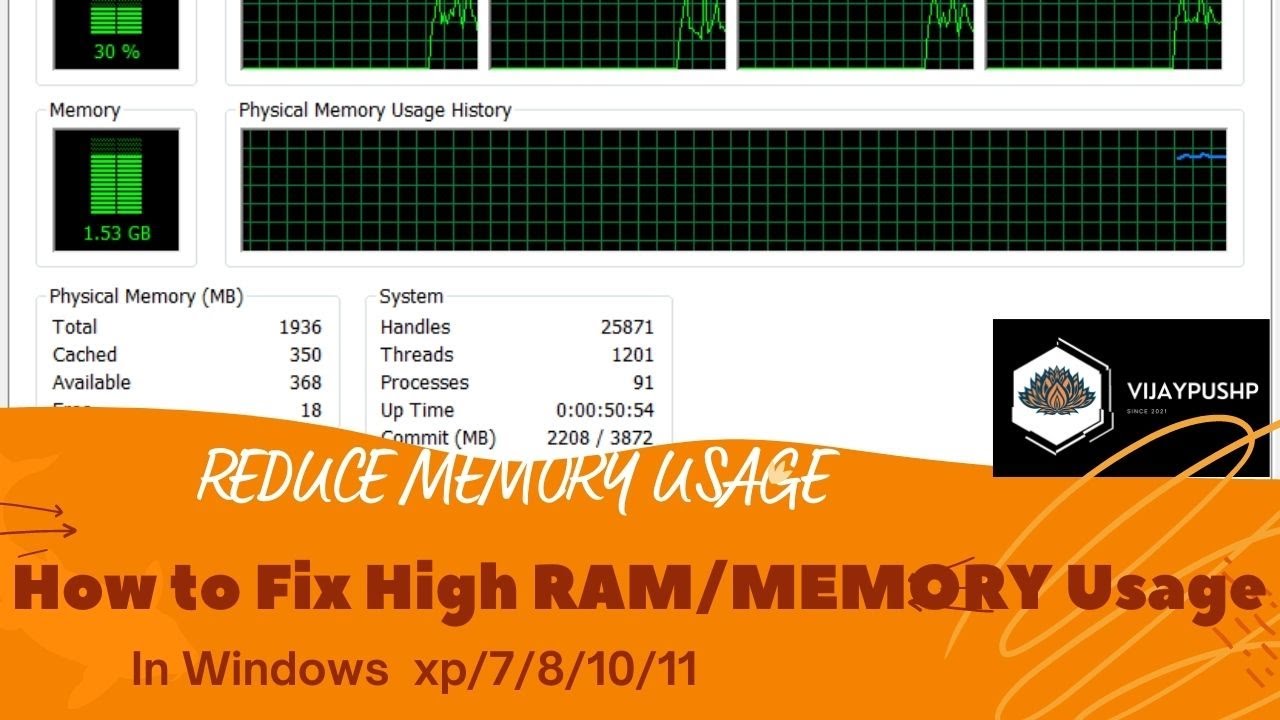 How To Fix High Memory RAM Usage In Windows  XP/7/8/10 | Reduce Memory | High RAM usage problem fix